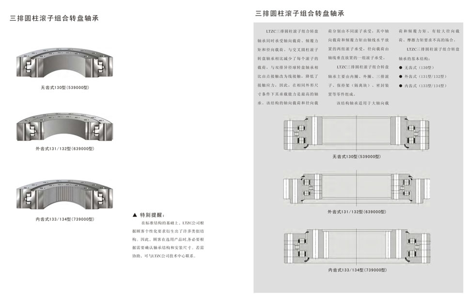 这是描述信息